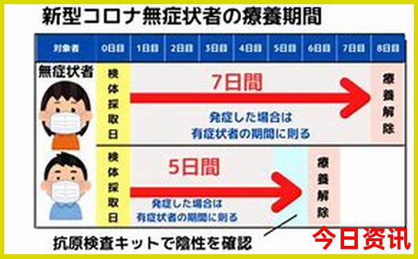 全国5a景区排行榜